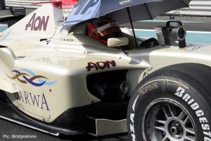 Max Chilton on the grid at Abu Dhabi
