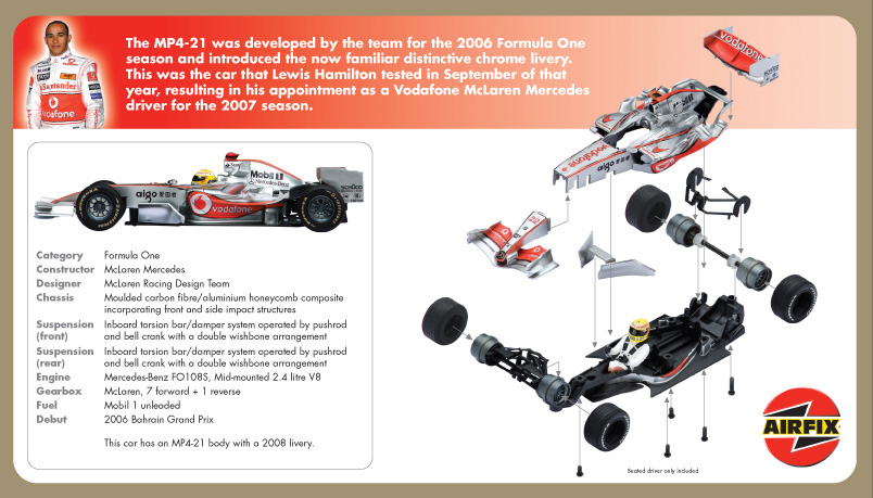 The back of the packaging, with lots of detail about the construction.